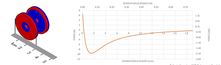 Programmable-magnetized-magnets-4.png Programmable-magnetized-magnets-4.png