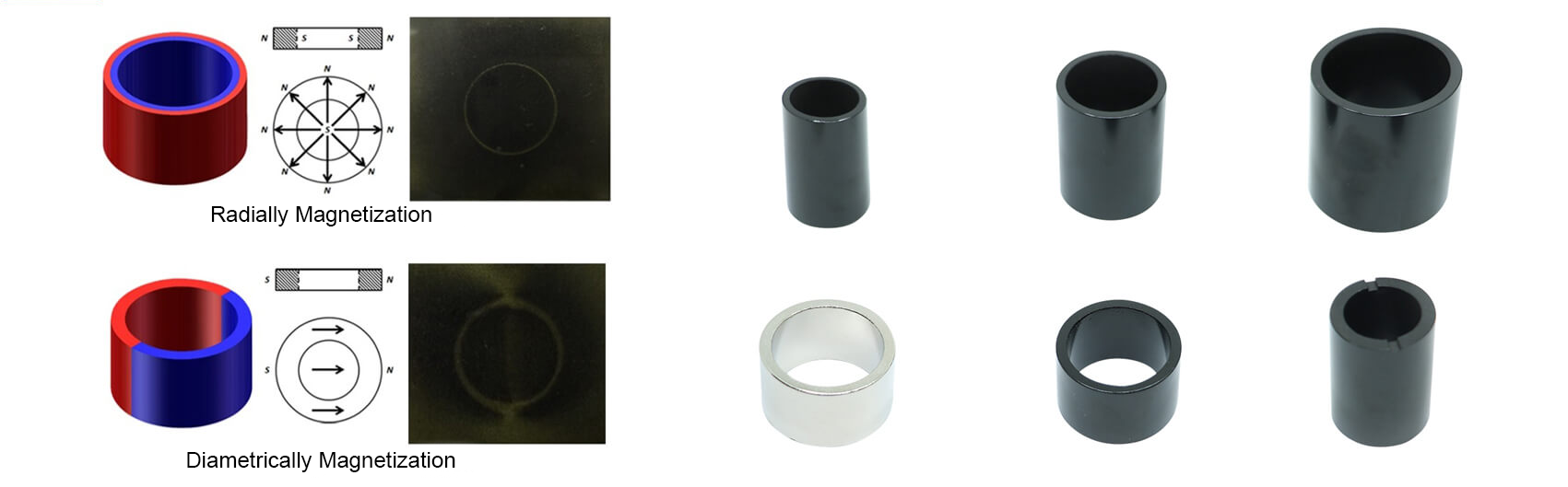 Radially-oriented-ring-magnet.png Radially-oriented-ring-magnet.png