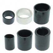 Radially Oriented Ring Magnets